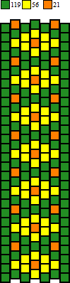 beadpatterns/T.gif