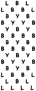 beadpatterns/W3_pattern_letters.gif